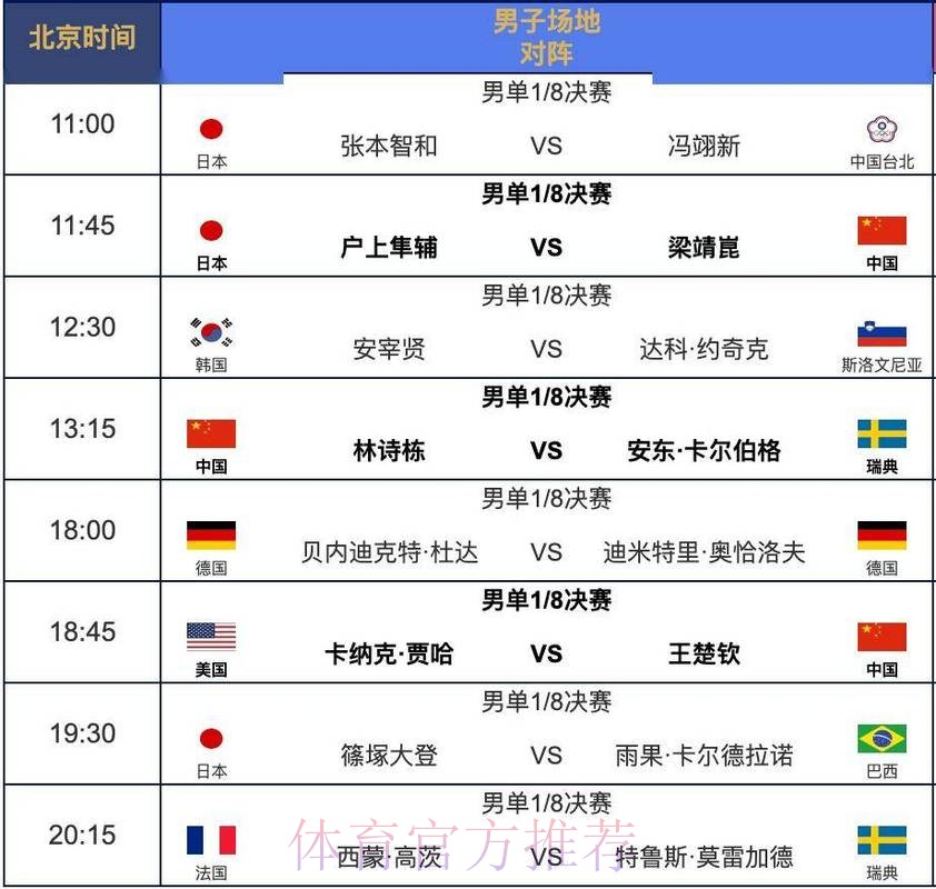 2026世界杯直播详细安排高清直播怎么看