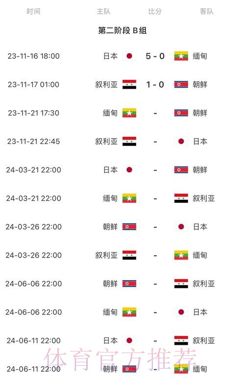 2026世界杯比赛时间中国时间高清直播在哪里看 2026世界杯比赛时间中国时间高清直播在哪里看