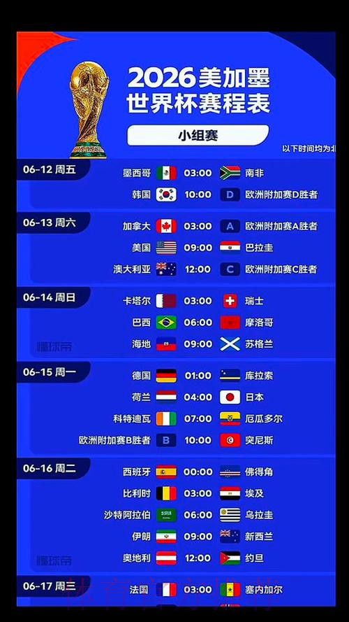 2026世界杯比赛时间今日全程直播实时查看 2026世界杯比赛时间今日全程直播实时查看