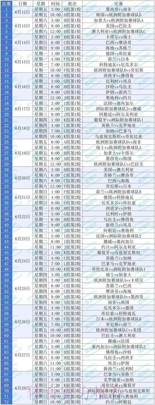2026世界杯比赛时间一览观看指南怎么查