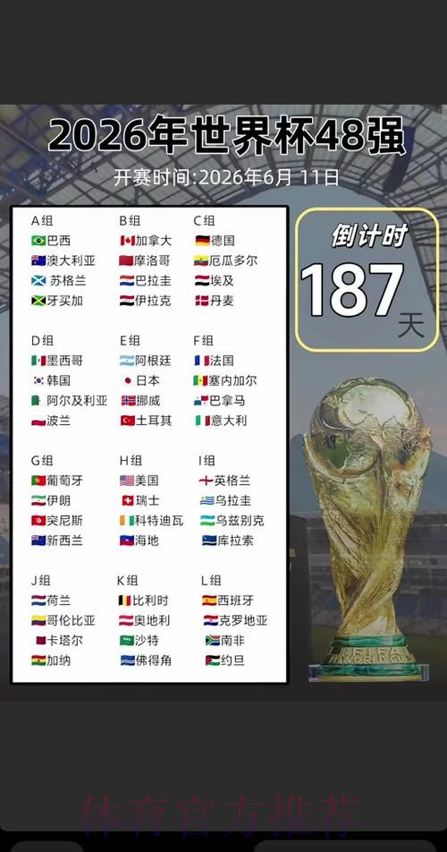 2026世界杯比赛时间官方发布高清直播在哪里看