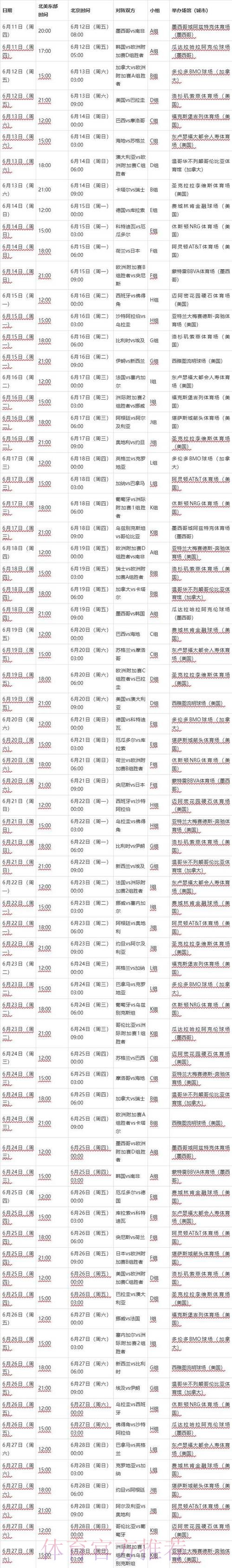2026世界杯完整赛程官方发布比赛时间表怎么查
