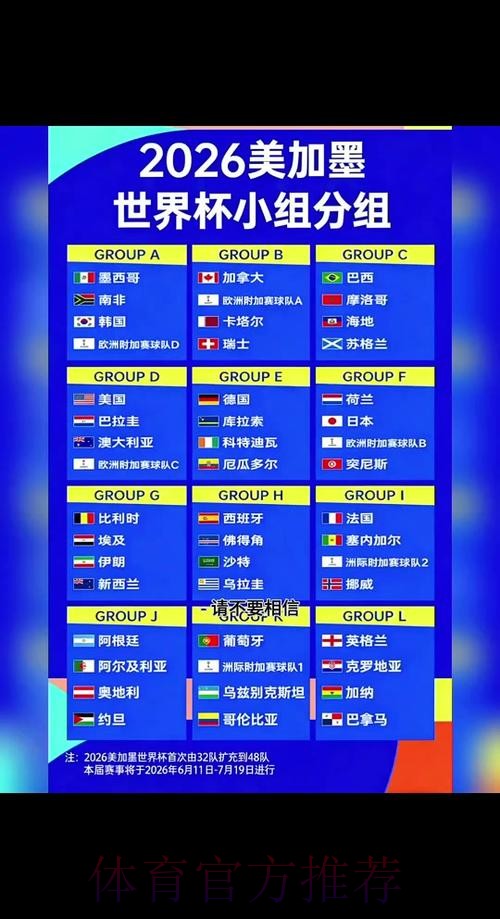 2026世界杯每日赛程最新完整安排在哪里看 2026世界杯每日赛程最新完整安排在哪里看